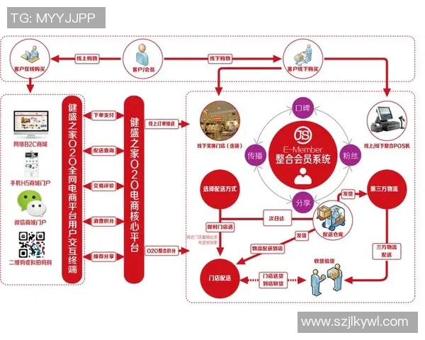 焦点娱乐需求管理平台助力娱乐行业高效资源配置与精准服务提升